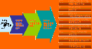 戰(zhàn)略驅(qū)動(dòng)的企業(yè)大學(xué)建設(shè)