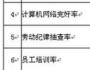 KPI指標(biāo)背后存在的問題擾亂“視角”