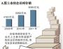 杭州一家房企欠稅欠款6千余萬(wàn)申請(qǐng)破產(chǎn)