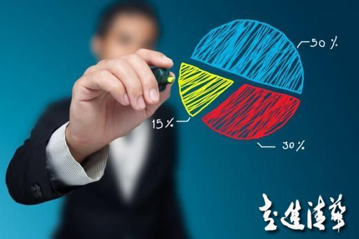 數(shù)字營(yíng)銷未來(lái)屬于“數(shù)據(jù)魔術(shù)師”