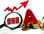對新一輪債轉(zhuǎn)股的幾點(diǎn)思考