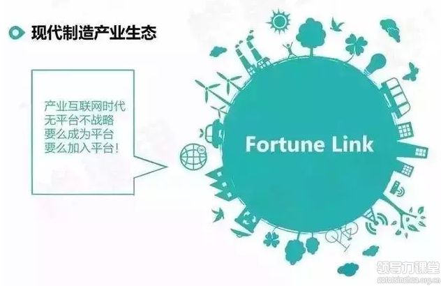 你走在時代前沿了嗎？制造業(yè)企業(yè)未來的8個商業(yè)模式