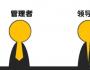 「追隨力］領(lǐng)導(dǎo)的反義詞是什么？