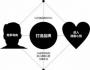 趙歐仁：定位思維與“我分?jǐn)?，我故我在?></a></div>
	 <div   id=