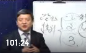 曹子祥-如何有效實施戰(zhàn)略性績效管理