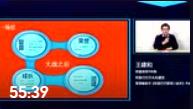 王建和-企業(yè)戰(zhàn)役：一顆心，一張圖，一場戰(zhàn)