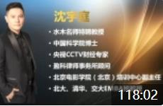 沈宇庭：股權(quán)布局 快速激勵