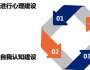 高競(jìng)：找準(zhǔn)位置和方法，管理其實(shí)沒(méi)有那么難！