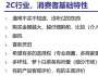 消費(fèi)購(gòu)買心理洞察與應(yīng)用
