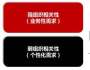 兩種思維，幫你跳出培訓(xùn)需求設(shè)計(jì)的“天坑”