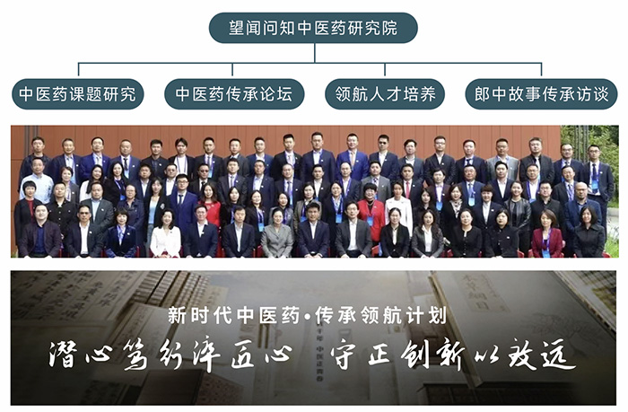 新時代中醫(yī)藥傳承領(lǐng)航計劃1