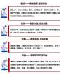 北京大學(xué)AI時(shí)代與區(qū)域經(jīng)濟(jì)發(fā)展高級(jí)研修班