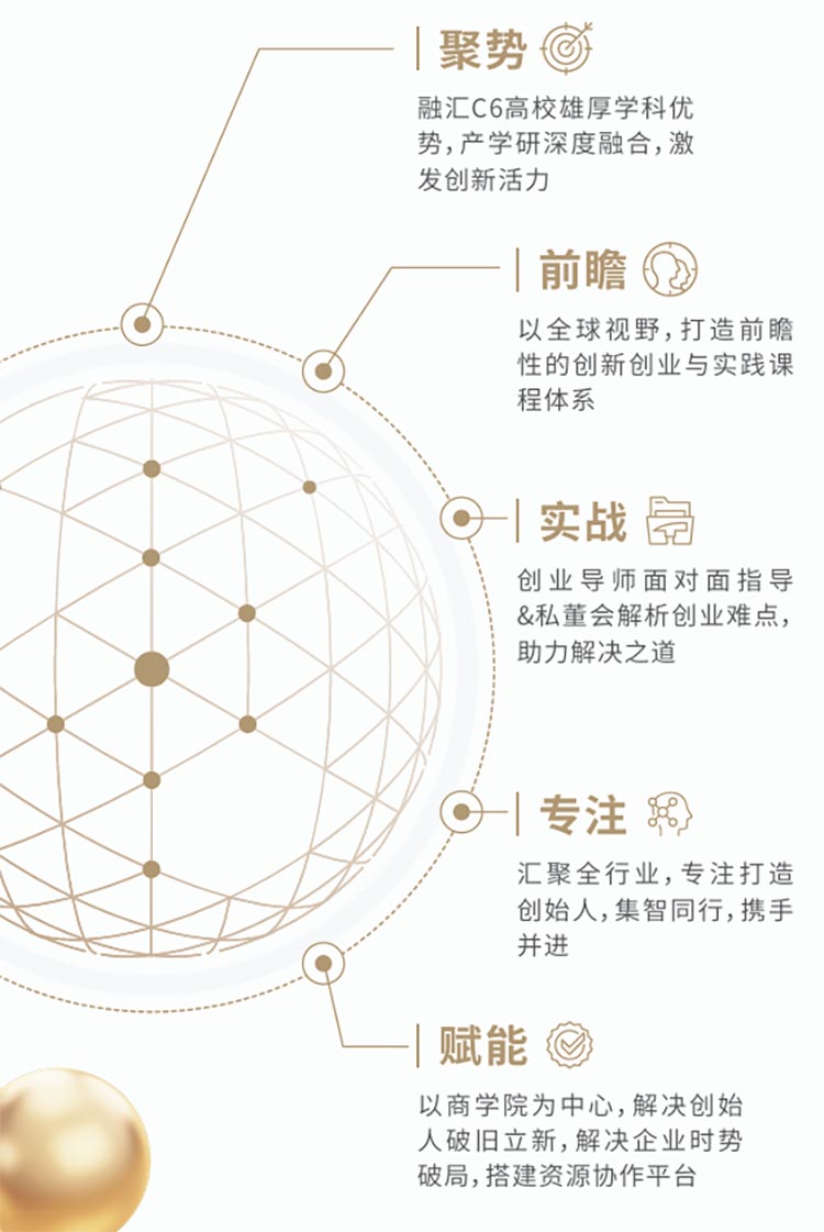 C6新商業(yè)青年企業(yè)家培育計劃